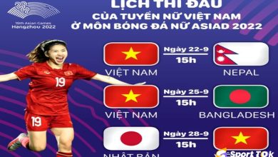 Lịch thi đấu bóng đá nữ ASIAD