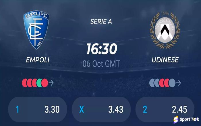 Lịch thi đấu Empoli vs Udinese